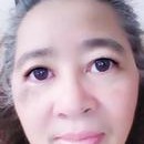 girl piangjun Serious