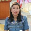 Bangkok girl Bencha Serious